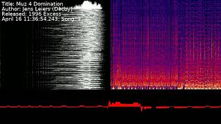 Jens Leiers (Decoy) - Muz 4 Domination | Song 1 [#C64] [#SID]