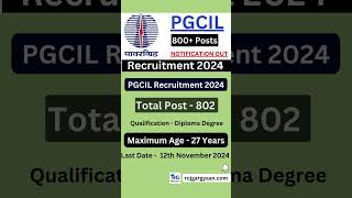 PGCIL Recruitment 2024||