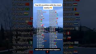 Top 50 countries with the most mafias#top #flag #ranking #country #mafia