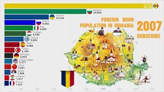 Foreign Born Immigrants Groups Living in ROMANIA