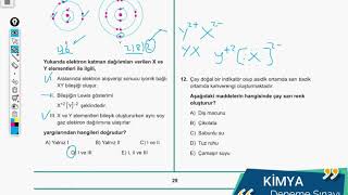 Karacan TV - 22.06.2020 / Kimya Deneme Sınavı Soru Çözümü