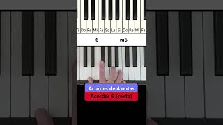 Acordes de 4 notas "6 y m6"  #pianoparaprincipiantes #clasesdepiano #pianotutorial #acordes