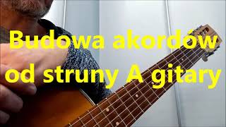 Nauka gry na gitarze od 0, cz.5 - budowa akordów od struny basowe A, gitary