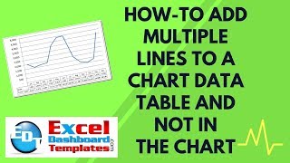 How-to Add Multiple Lines to an Excel Chart Data Table and Not in the Chart