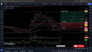 Stock : Fineotex chemical ltd (FCL) long trade cash segment 26 March 24 #shorts #nse