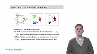 16 1 Markov to Hidden Markov Models | Machine Learning