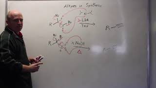 Making an Alkyne