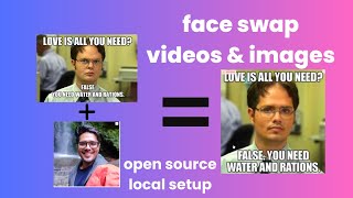 FaceFusion's Face Swapper is Insane! (Works on Videos and Images)