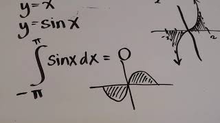 Integrating Odd Functions on a Symmetric Interval