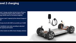 2023 Volkswagen ID.4 Charging Levels