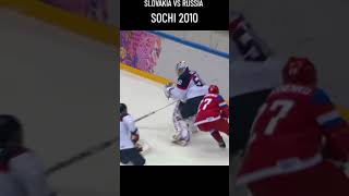 SIGMA GOALIE JÁN LACO #sigma #goviral #hockey #russia #laco #slovakia #goalie #funny #funnymoment