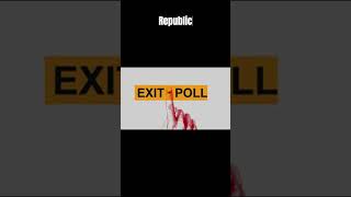 Rajasthan Exit Polls