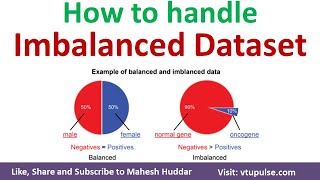 What Is Balanced And Imbalanced Dataset How to handle imbalanced datasets in ML DM by Mahesh Huddar