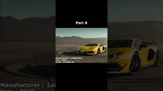 Evolution of Lamborghini (1963 - 2050)  - Shorts - YouTube Shorts