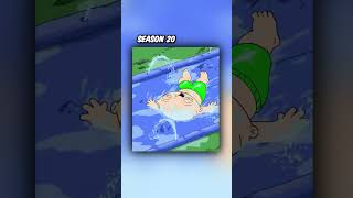 The 5 Funniest Water Park Moments in Family Guy