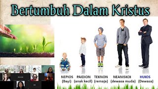 Pertumbuhan Anak Allah (Sesi-4: Kristen Progresif?) Grace for Indonesia