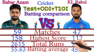 Babar Azam vs KL Rahul Batting Comparison test, ODI, T20I batting compare || Match,Inns,Runs,Average