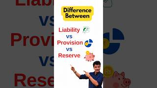 Difference Between Liability, provision and Reserve #accounting #balancesheet #liabilities #accounts