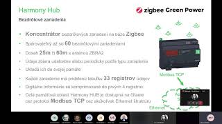 Webinár: Bezdrôtový ecosystém Harmony HUB