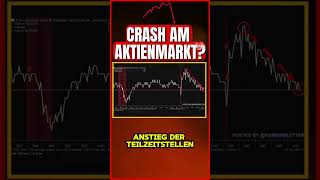 ⚠️Steht die USA vor einer Rezession? #usa #wirtschaft #finanzen #krypto #aktien #aktienmarkt