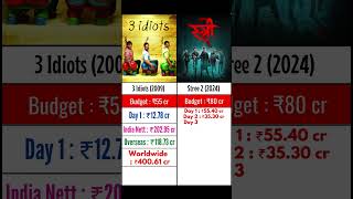 Stree 2 vs 3 Idiots | Collection, Hit or Flop | #shorts #stree2