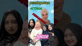 TOP 5 PENDAPATAN AI TEAM PEREMPUAN JUNIOR FULL VIDEO CHANNEL SAYA