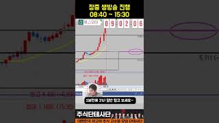 당일 단타 +9% 주식차트 박스권을 보면 단타매매 참 쉽죠? #shorts