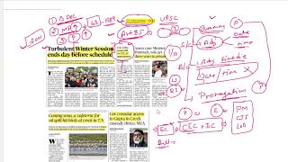 22 December 2023 | Daily Newspaper facts & analysis UPSC |The Hindu discussion