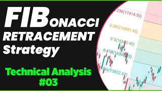 Fibonacci Retracement Trading Strategy | Best Intraday Trading Strategy | How To Use?