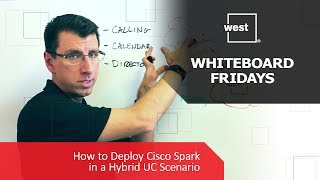 Whiteboard Fridays: Deploying Cisco Spark in a Hybrid UC Scenario