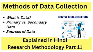 Methods of Data Collection in Research Methodology in Hindi | Thinking Literature | UGC-NET English