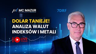 Dolar tanieje i co dalej z USDPLN oraz EURPLN.