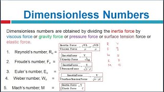 Dimensionless Numbers | Shortcut trick to Remember | Fluid Mechanics | FMHM | GTU | 3141906