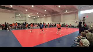 AUU Mohigan Sun 2023 3rd set third game