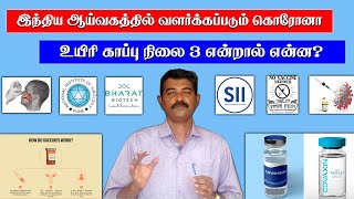 இந்திய ஆய்வகத்தில் வளர்க்கப்படும்#கொரோனா|உயிரி காப்பு நிலை3#biosafety level3#coronavirus#laboratory