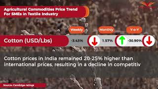 Commodity Price Trends & Macro Indicators For SMEs - Week 8