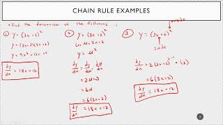 The Chain Rule - Part 1