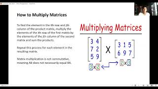 MATRIX MULTIPLICATION||MATHS