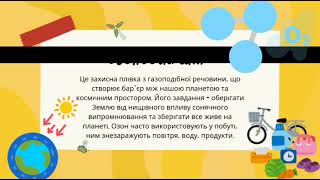 "Міжнародний день охорони озонового шару"