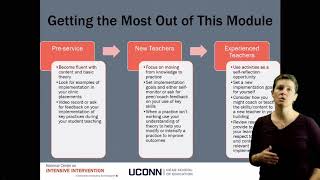 Behavior Course: Module 2 Introduction