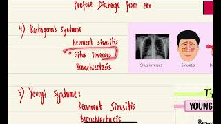 Triad in ENT