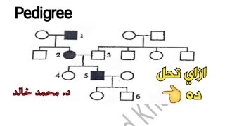 شرح ال PEDIGREE لطلبة الاميريكان EST 2 | د. محمد خالد