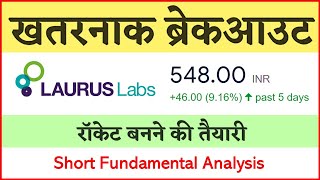 laurus labs fundamental analysis | laurus labs news today | LAURUS LABS SHARE LATEST NEWS