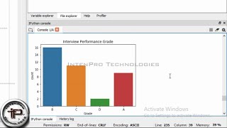 Automatic Interview Performance Analysis For Candidate Evaluation Using PYTHON - Final Year Projects