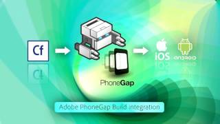 Adobe Cold Fusion 11 Feature -Mobile Technologies