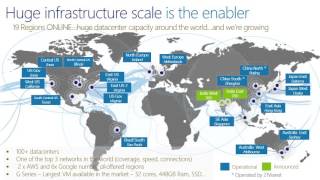 Microsoft Azure Data Storage for Developers Tutorial | Azure Feature Overview - Part 1