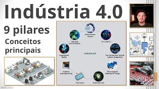 Indústria 4.0 - Pt 2: Os 9 pilares da Indústria 4.0