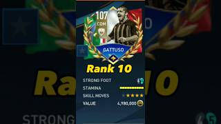 TOP 10 (CDM) in FIFA mobile #footballshorts #shortsfeed #fifa23 #fifamobile