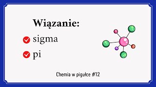 Wiązania sigma i pi - Chemia w pigułce #12