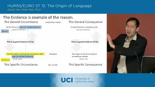 The Origin of Language - 3-2 - Claim, Reason, Evidence, Warrant - Lecture